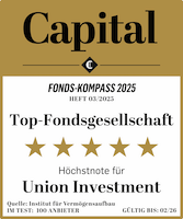 Auszeichnung